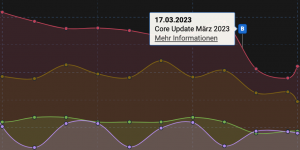 SEO Analyse mit Sistrix